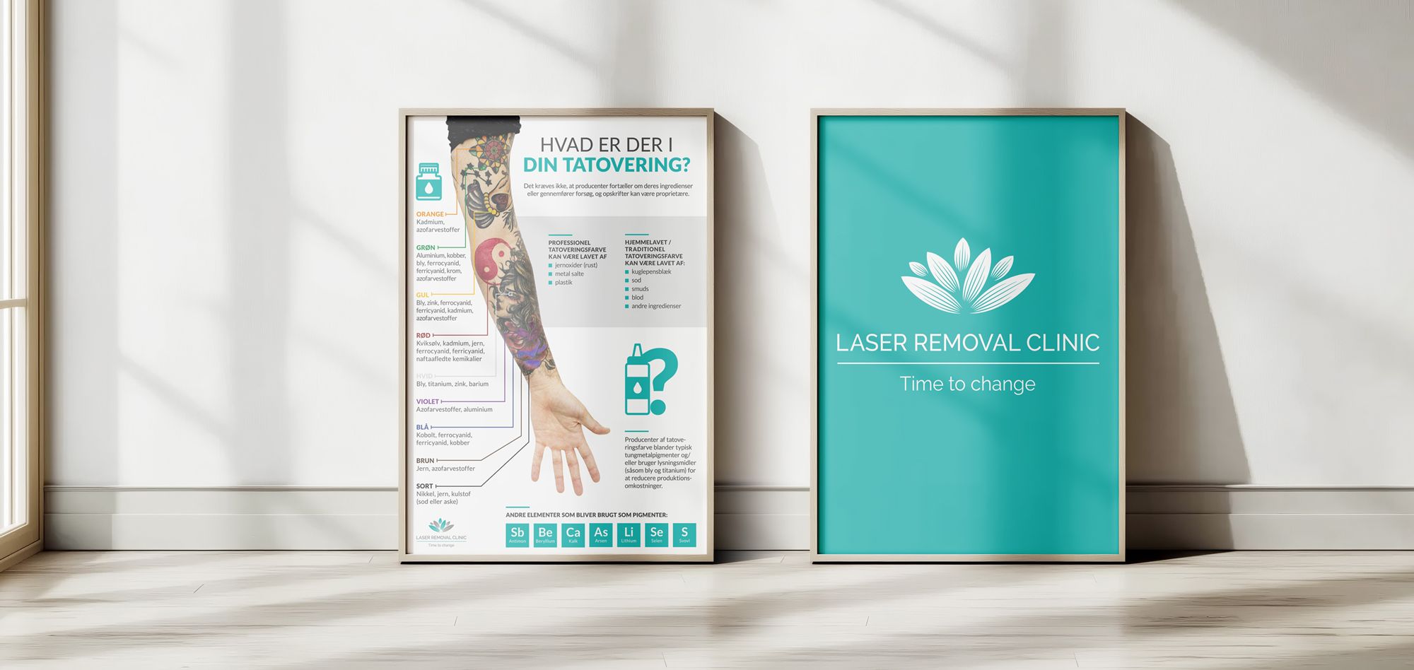 Billedet viser to plakater med Laser Removal Clinics logo samt en plakat der viser hvad for nogle farver man bruger til tatoveringer