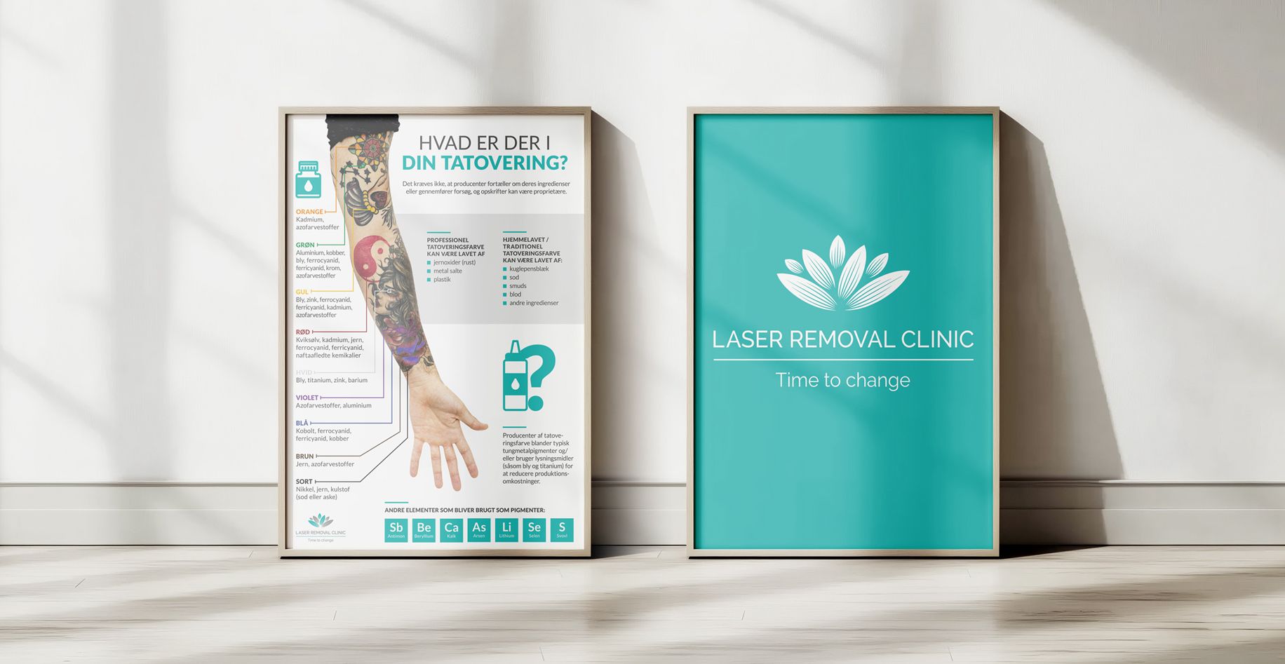 Billedet viser plakater for laserremoval clinic